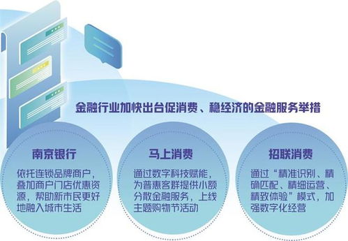 數(shù)字科技賦能消費(fèi)金融 以新市民需求為起點(diǎn)，深化數(shù)字技術(shù)服務(wù)