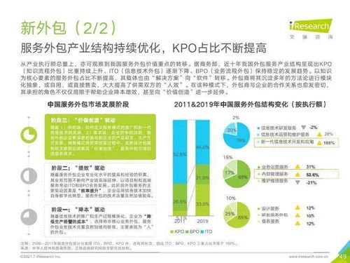 洞察未來(lái)，賦能增長(zhǎng) 艾瑞咨詢(xún)《2021年中國(guó)企業(yè)服務(wù)研究報(bào)告》深度解讀