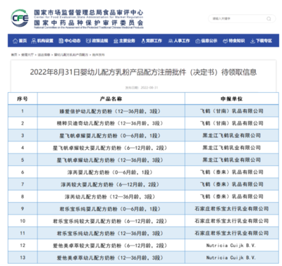 母嬰行業(yè)動(dòng)態(tài) 美贊臣三款奶粉通過新國標(biāo)注冊(cè)；可靠護(hù)理營(yíng)收?qǐng)?bào)告發(fā)布；優(yōu)然牧業(yè)半年報(bào)聚焦嬰幼兒配方乳粉市場(chǎng)