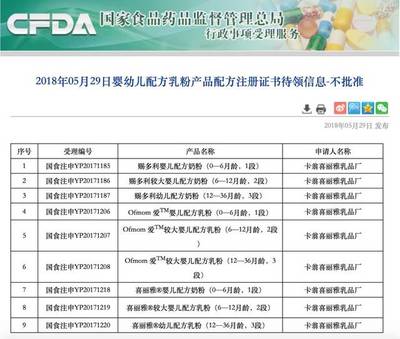 從“毒奶粉”召回再到配方注冊(cè)遭拒 喜麗雅、賜多利與Ofmom的供應(yīng)鏈之殤